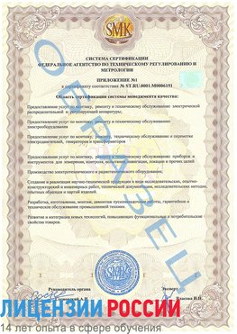 Образец сертификата соответствия (приложение) Кириши Сертификат ISO 50001